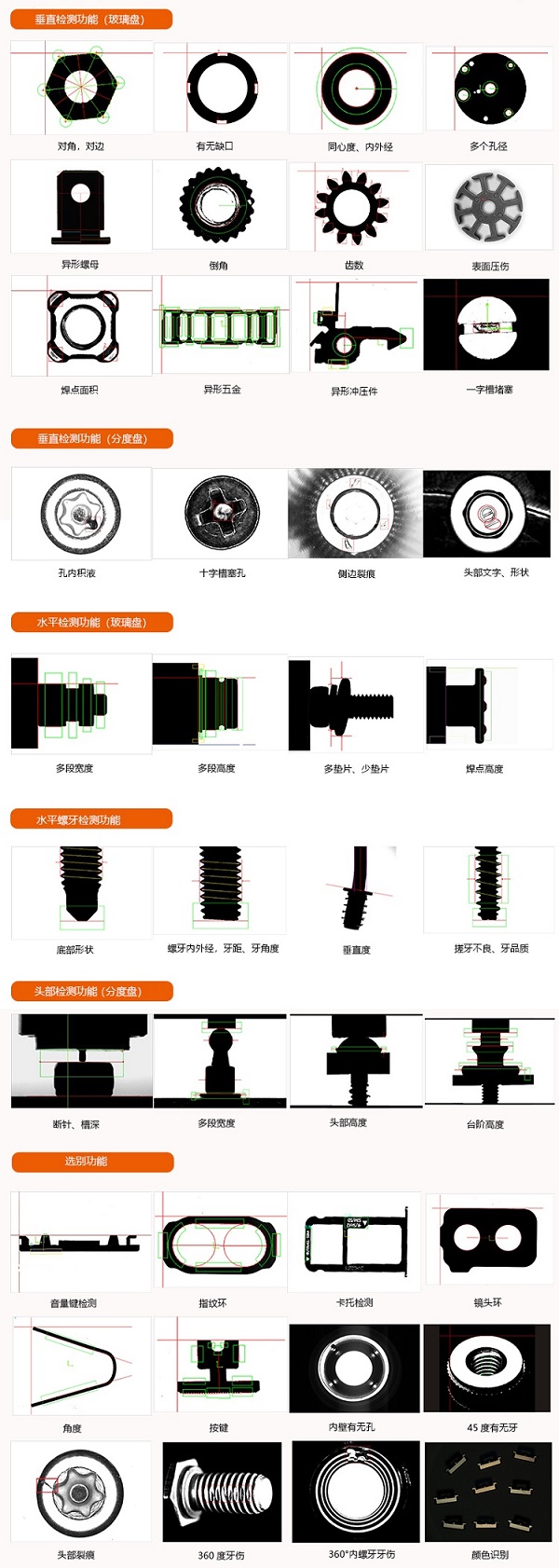 汽车紧固件影像筛选设备可检项目